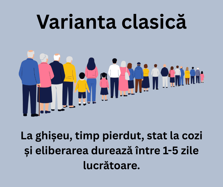 Un grup de persoane, printre care adulți și copii, stau la o coadă lungă. Textul românesc explică varianta clasică de așteptare la coadă la ghișeu pentru a plăti taxa cazier judiciar.