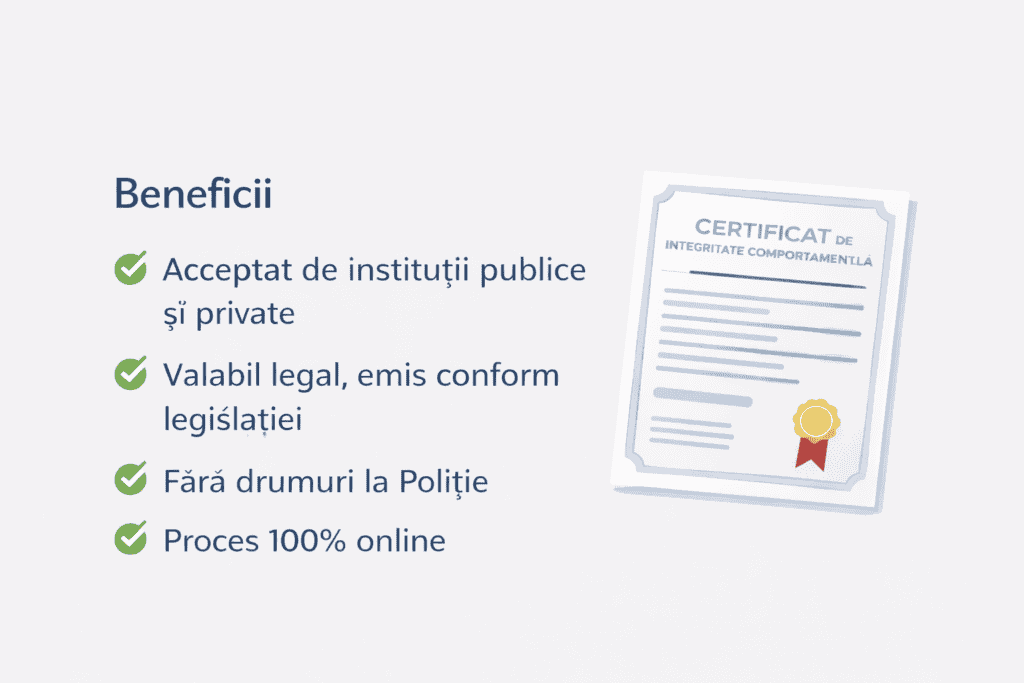 Alături de un certificat de integritate comportamentală online ilustrat apare o listă cu patru avantaje, inclusiv validitatea juridică, acceptarea de către instituții, fără vizite ale poliției și un proces complet online.