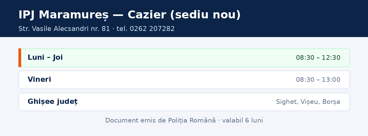 Program cazier judiciar Baia Mare și ghișeele din județul Maramureș
