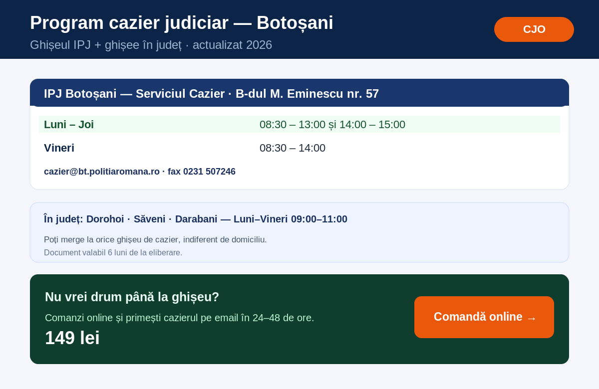 Program cazier judiciar Botoșani &mdash; ghișeul IPJ