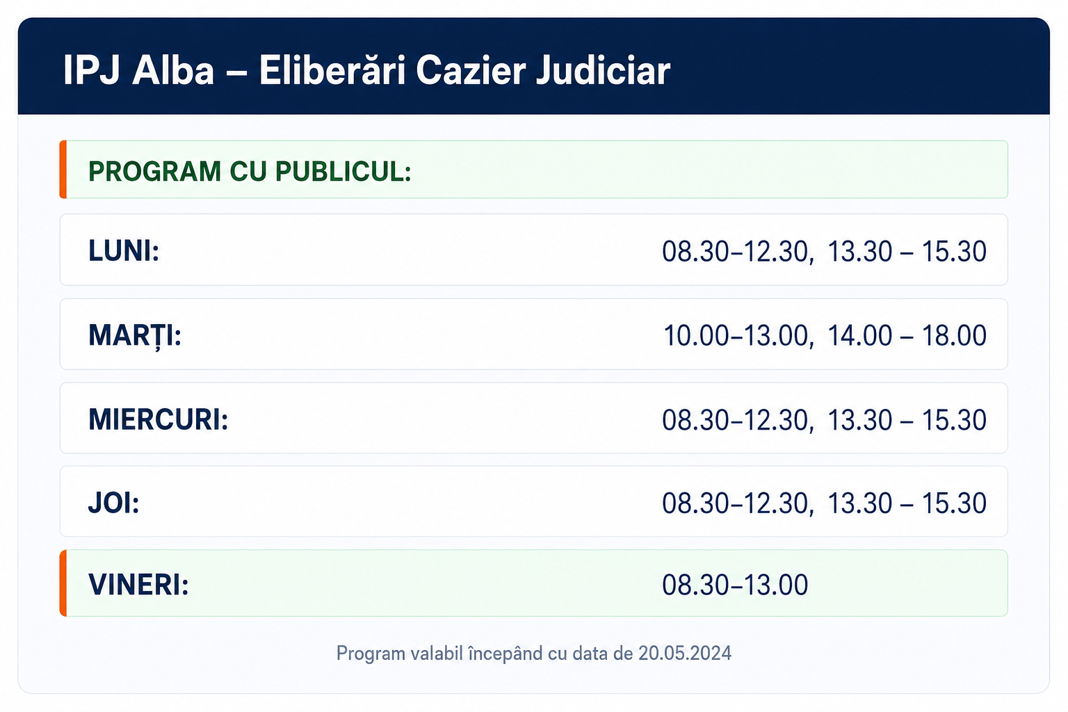 Program cazier judiciar Alba Iulia și ghișeele din județul Alba